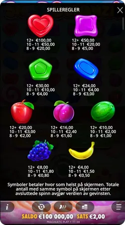 Spesialsymboler i Pirots