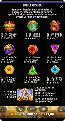 Bonusfunksjoner i Gates of Olympus